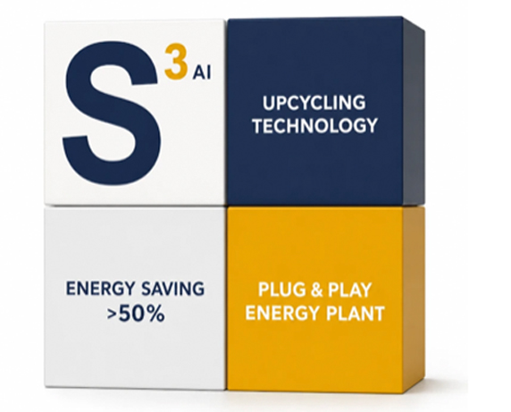 s3AI: Upcycling Technology, Energy Saving über 50 Prozent, Plug and Play Energy Plant